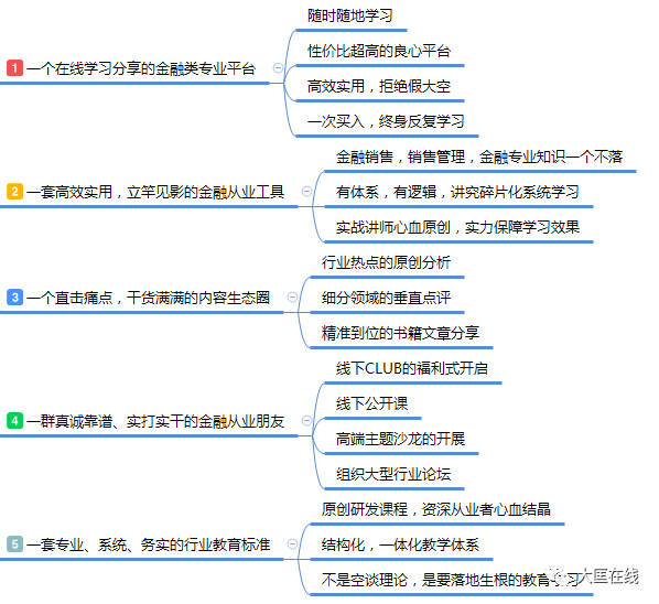 大匡教育创始人赵涛专访——十年磨一剑，一朝试锋芒