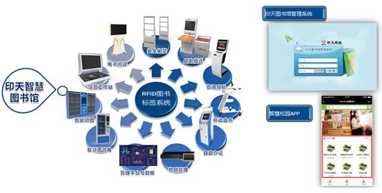 直击湖北教育装备展，印天科技智慧图书馆解决方案好评如潮