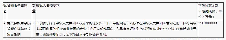 博兴县教育系统智能广播与监控项目采购公开招标公告