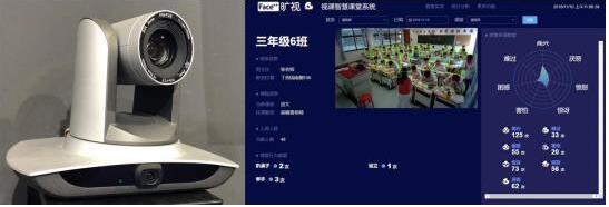 旷视科技亮相中国教育装备展 用AI开启中国教育智能化新篇章