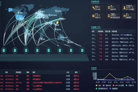 江苏：镇江市教育网络全面互联 实现智能化管理