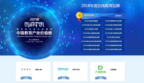 大鹏教育强势入围腾讯网2018年度在线教育品牌榜