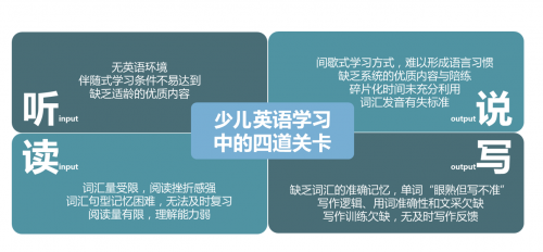 先声智能联合罗博智慧,推出AI听说智能手写笔