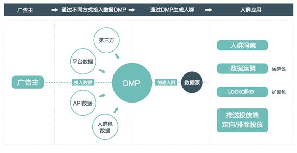 全路径解读教育行业增长策略，这份营销白皮书一定要看