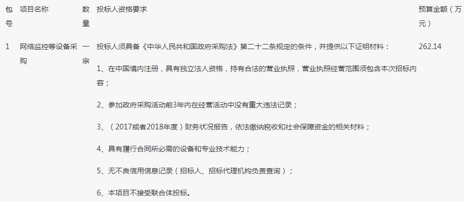 蓬莱市教育体育局网络监控等设备采购公开招标公告