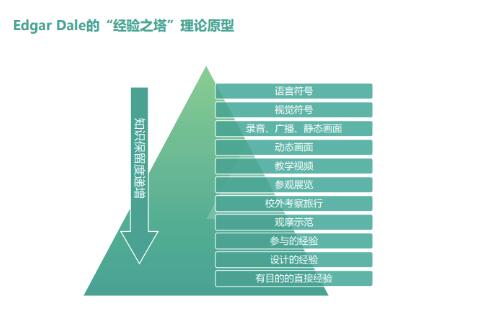 5G时代正式来临，格如灵开创MR教育场景应用新模式