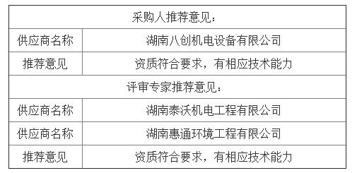 平江县教育体育局学校空气能设备采购与安装项目中标公告