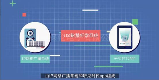 【itc智慧听学系统】听无形，见长远