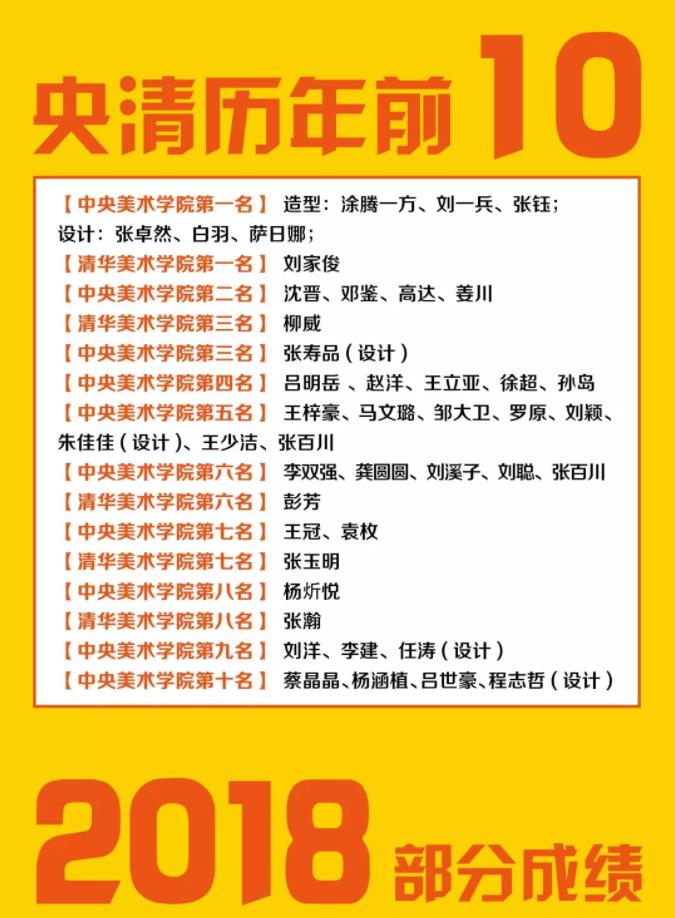 北京李靖画室2019-2020年预报名火热进行中，重大惊喜就等你拿！