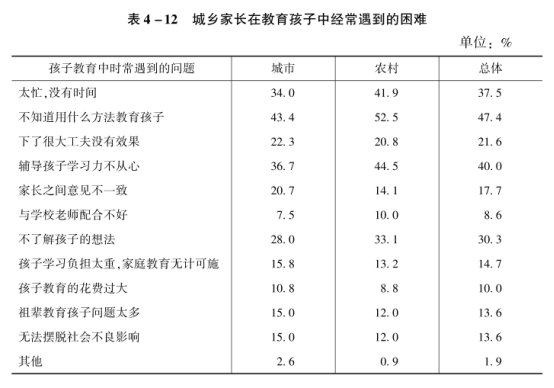 从复旦保送生到辞职创业，90后王峥嵘如何成为宝宝们的“小尾巴爸爸”？