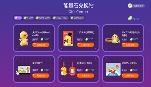 vipkid怎么样？在vipkid一年课后的感受