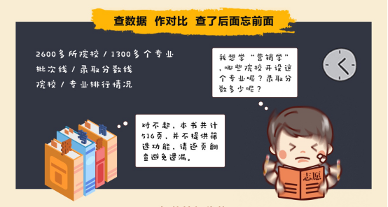 假宣传误终生 高考志愿填报需避开这些陷阱