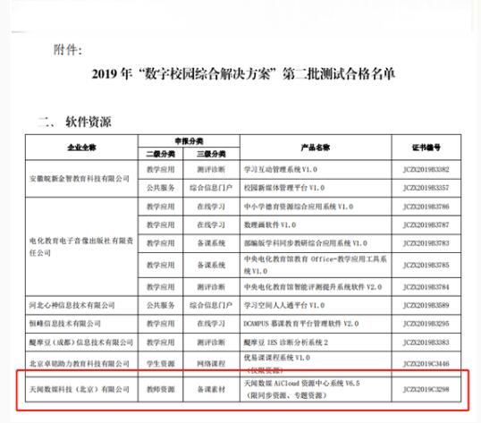 天闻数媒通过教育部中央电教馆“数字校园综合解决方案”测试