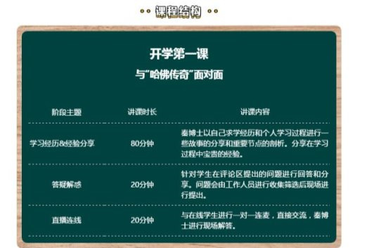 读书郎开学第 一 课：哈佛大神秦领教你如何升级打怪做学霸