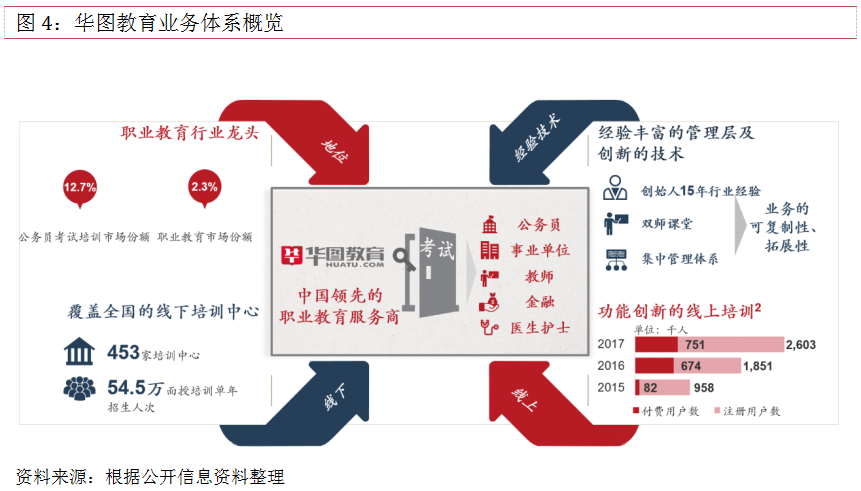 解码职业教育培训界的黄埔军校