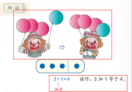 数学老师的秘密武器：用上这个工具，数数更生动有趣