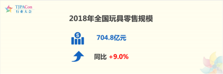 布鲁可秋季经销商大会：订货额增幅超50%，实现逆市飞跃