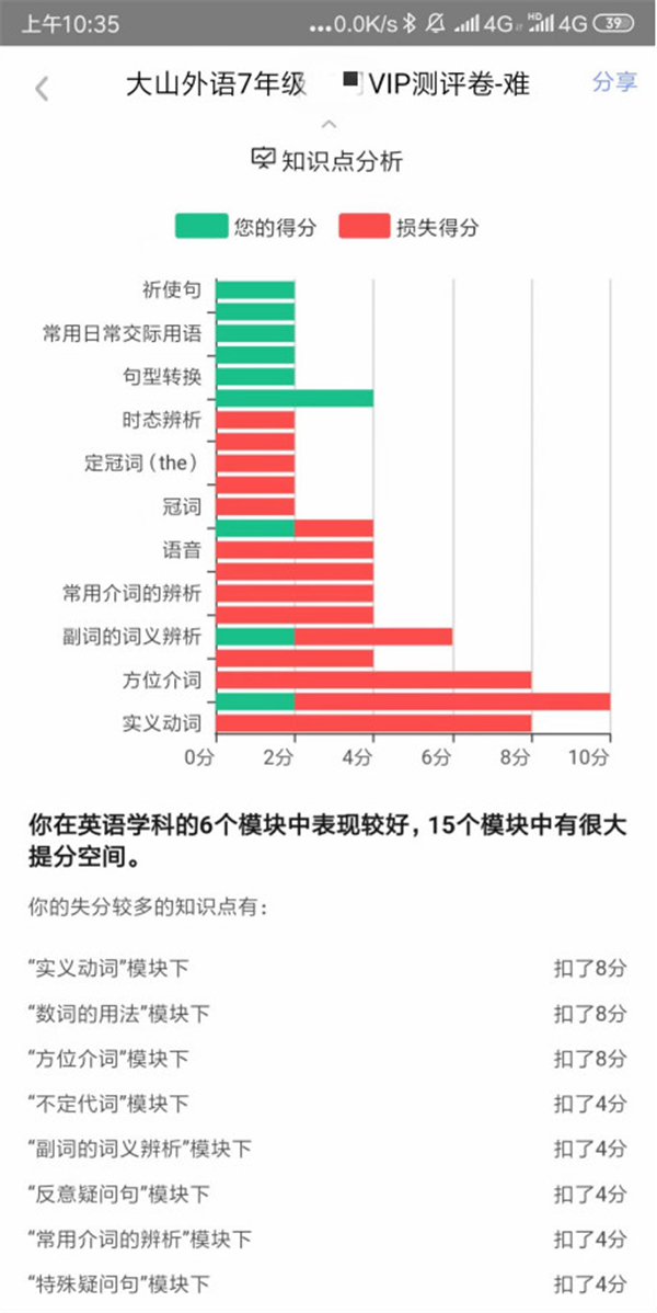 大山外语求学记：从学渣到学霸，我经历了什么