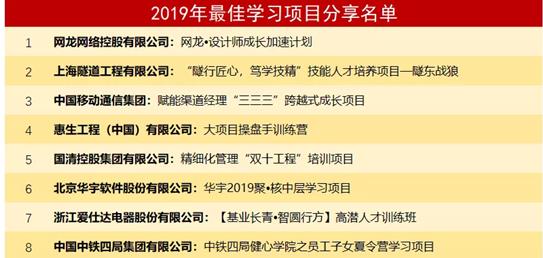 2019中国最  佳企业大学排行榜颁奖盛典暨第九届中国企业大学发展论坛即将召开