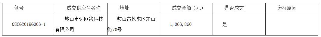 鞍山市千山区教育局录播及创客等设备采购项目结果公告