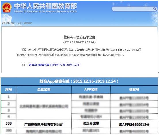 教育部全国教育APP备案名单公示：希沃易课堂在列