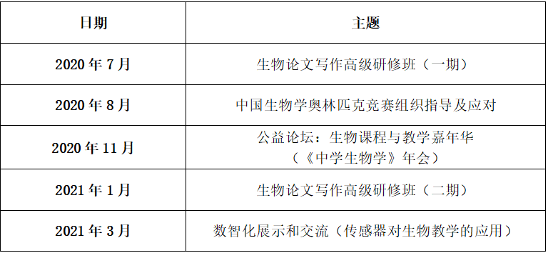 2020年3月将在江苏举办核心素养背景下中学生物学考试与评价研讨会