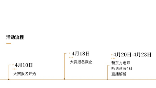 新东方在线举办第二届托福TPO模考大赛！4月10日起免费报名