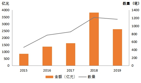 高顿教育成CQF大陆独家合作伙伴 引领量化金融人才新发展