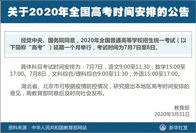 2020年全国高考延期一个月举行