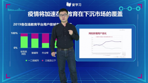 爱学习开放教育OMO能力 力助K12机构打赢暑期翻身仗