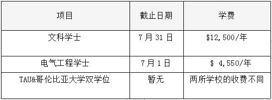 通知丨TAU调整留学申请截止时间！