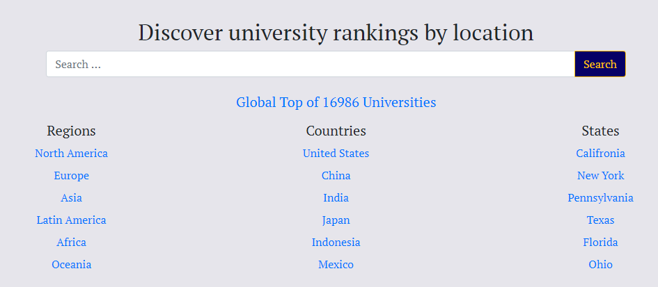 美国北方中央大学：世界Top4%名校，与中国双一流、211高校相当！