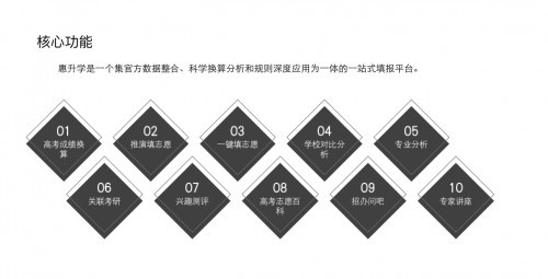 惠升学独家：2020高考志愿填报指南（完整版）