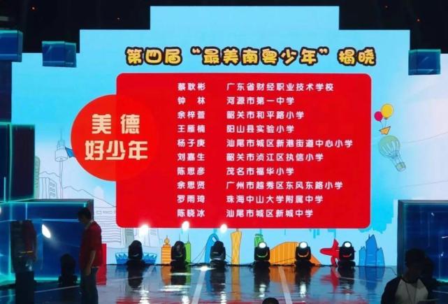 广东省财经职业技术学校蔡耿彬同学荣获广东省“美德好少年”荣誉称号