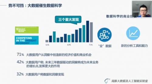 2020年暑期全国高校大数据与人工智能高级师资研修班（第六期）成功举办 ！