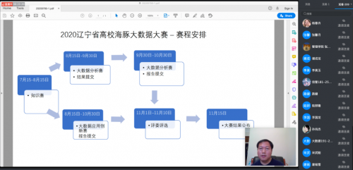 【快讯】2020年辽宁省普通高校大数据分析及创新应用大赛全面启动 ！