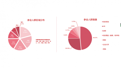 2020培博会聚焦五大板块，赋能升级，创新启动