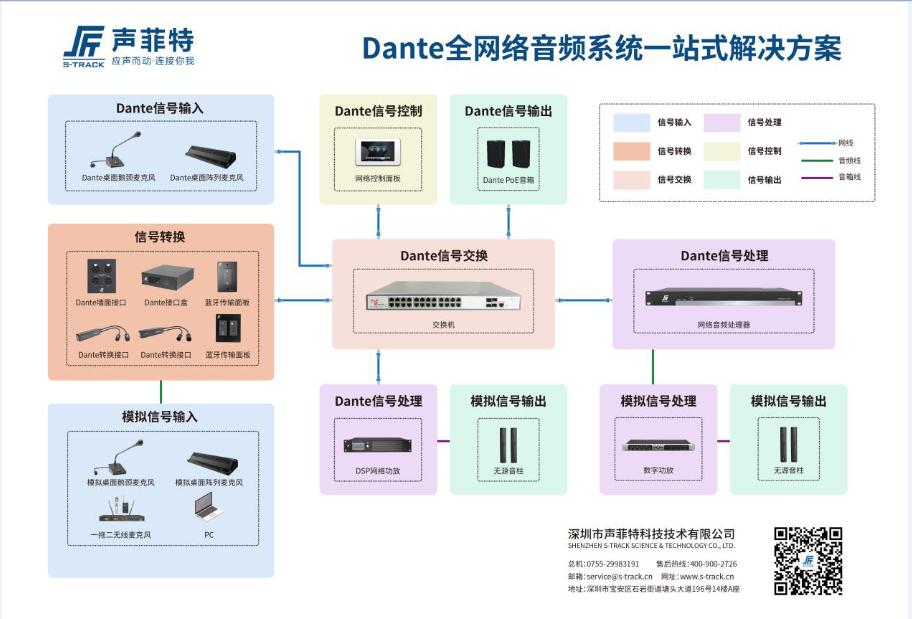 【精彩预告】声菲特与您相约第18届广州国际专业灯光、音响展览会