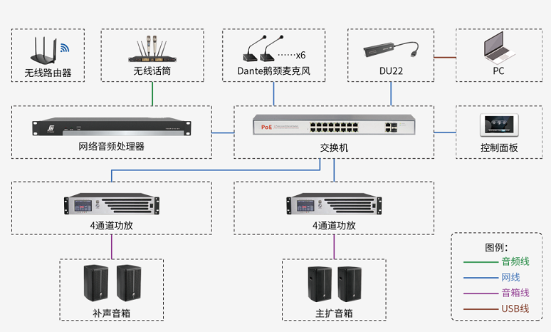 声菲特张树艳：智慧教育音频系统，引领未来教学扩声新方向