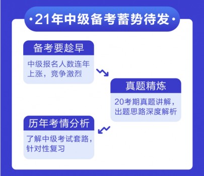 中华会计网校提醒您：2020年中级会计职称考试结束后，考生们期盼的好消息来了！