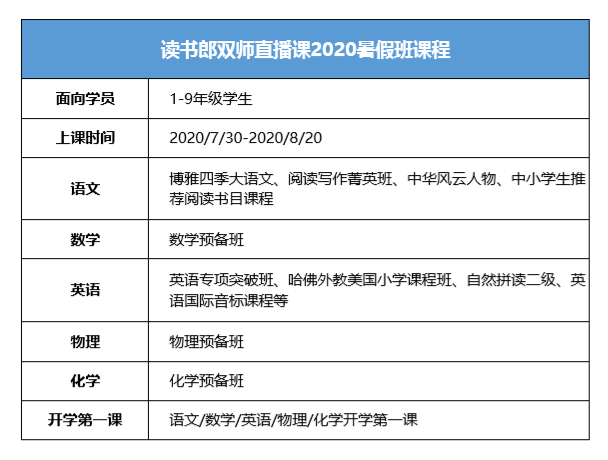 炎炎夏日在家上辅导班，读书郎双师直播课暑假班上课啦！