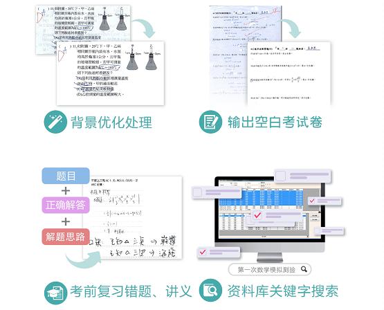 错题本怎么用？精益“抓题高手”让学习更轻松！