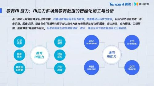 线上线下教育双向融合 AI技术助力构建教育系统升级