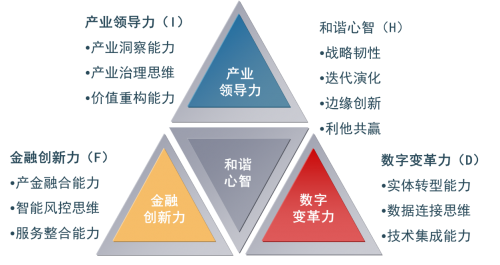 什么是产业家，《寻找中国产业家》大型栏目启动