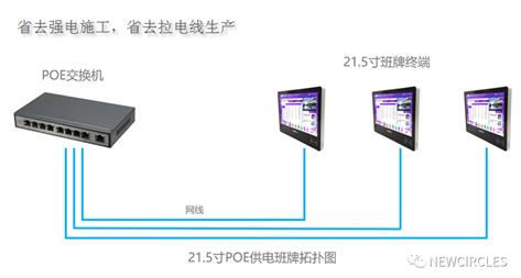 兴视科刘小保：智慧校园解决方案供应商