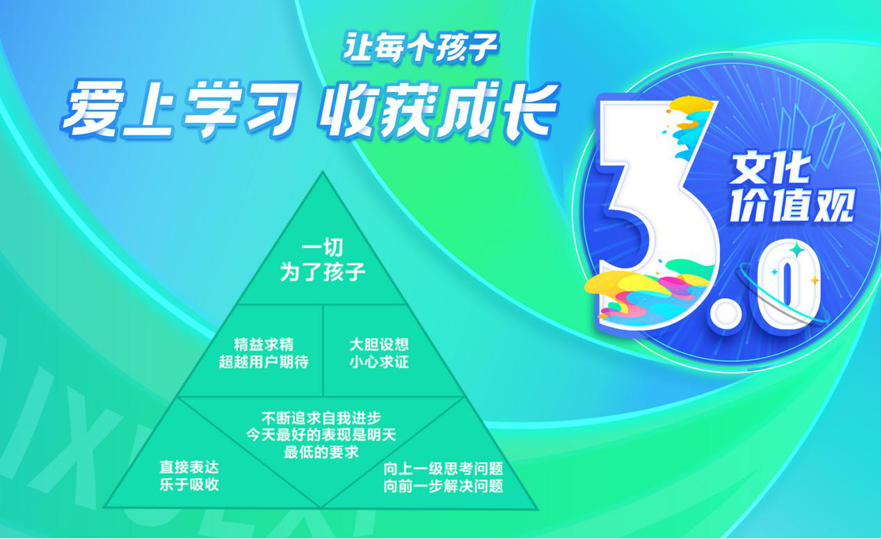 爱学习发布文化价值观3.0，秉承“一切为了孩子”持续为孩子成长创造价值