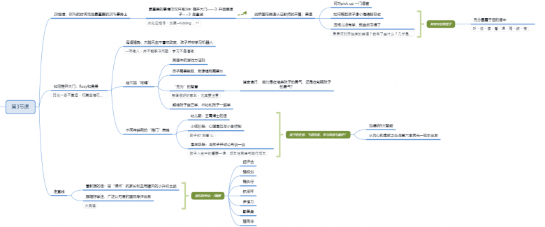 说客英语徐州分校校长：出版多部著作，中国优质在线学习服务师