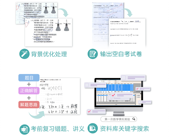 善用精益错题本整理工具，让您成为“别人家的孩子”