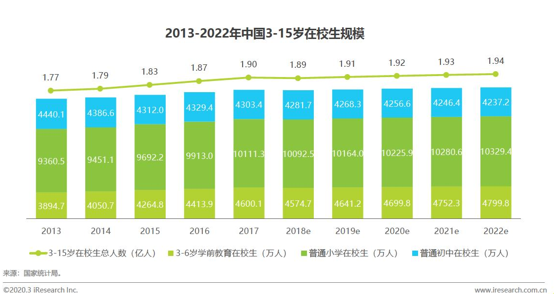 KDC知行华夏与中国移动“和教育”合作开启名师直播课