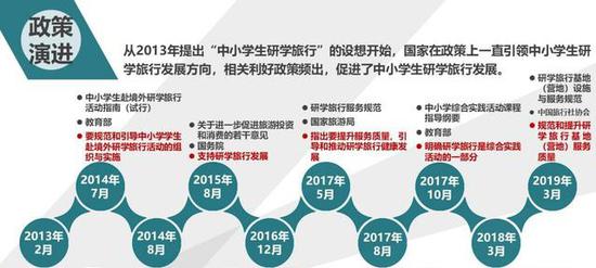 深耕细分领域，重庆探程如何破局地质研学